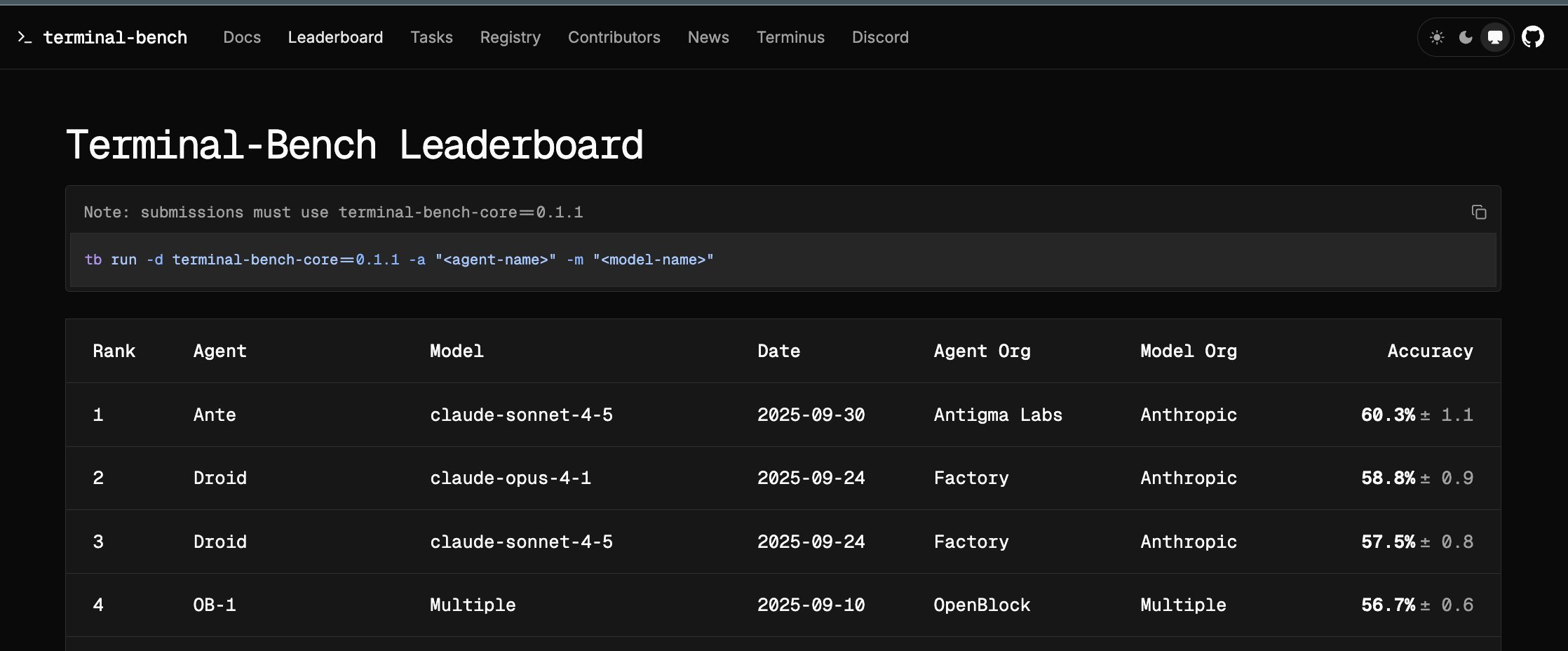 Terminal-Bench leaderboard showing Ante ranked first with Claude Sonnet 4.5 on September 30, 2025.